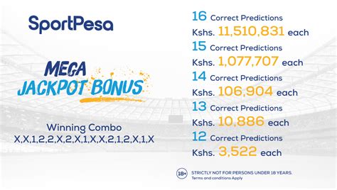 sportpesa jackpot results